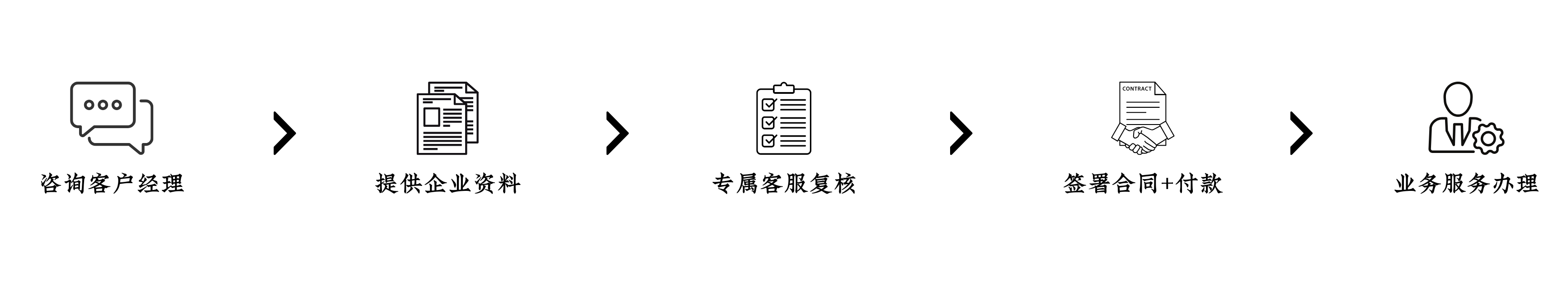 支付流程.png